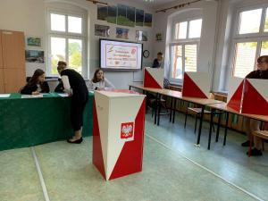 Wybory do SU 2021
