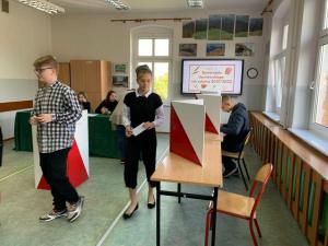 Wybory do SU 2021
