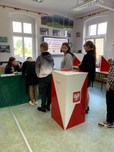 Wybory do SU 2021