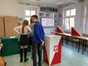 Wybory do SU 2021