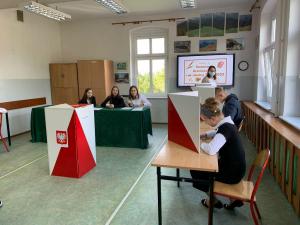 Wybory do SU 2021