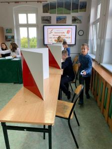 Wybory do SU 2021