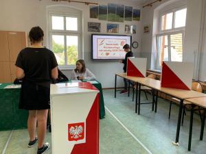 Wybory do SU 2021