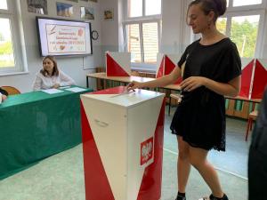 Wybory do SU 2021