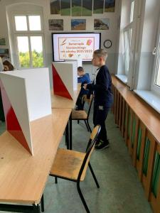 Wybory do SU 2021