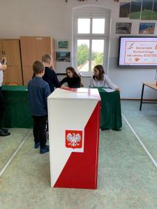 Wybory do SU 2021