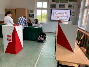 Wybory do SU 2021