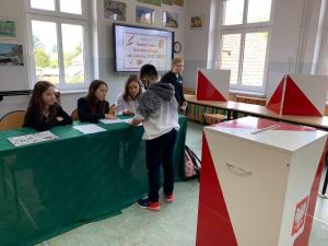 Wybory do SU 2021