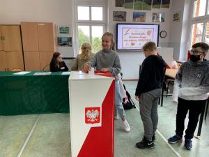 Wybory do SU 2021